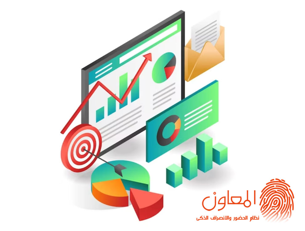 الأداء المؤسسي المتوازن