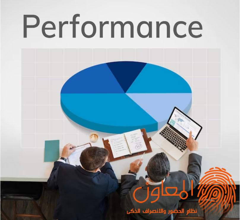 مؤشرات الأداء الرئيسية لقياس أداء الموظف