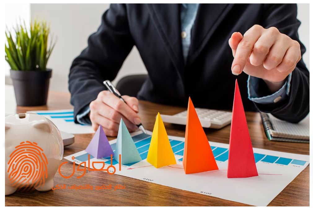 مؤشرات الأداء الرئيسية لقياس أداء الموظف