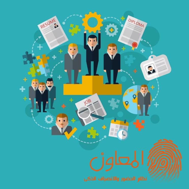 عناصر التخطيط في الموارد البشربة