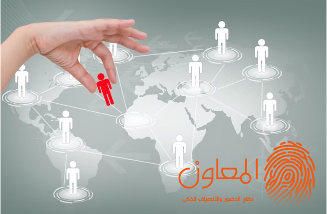 العناصر الرئيسية لتنمية الموارد البشرية