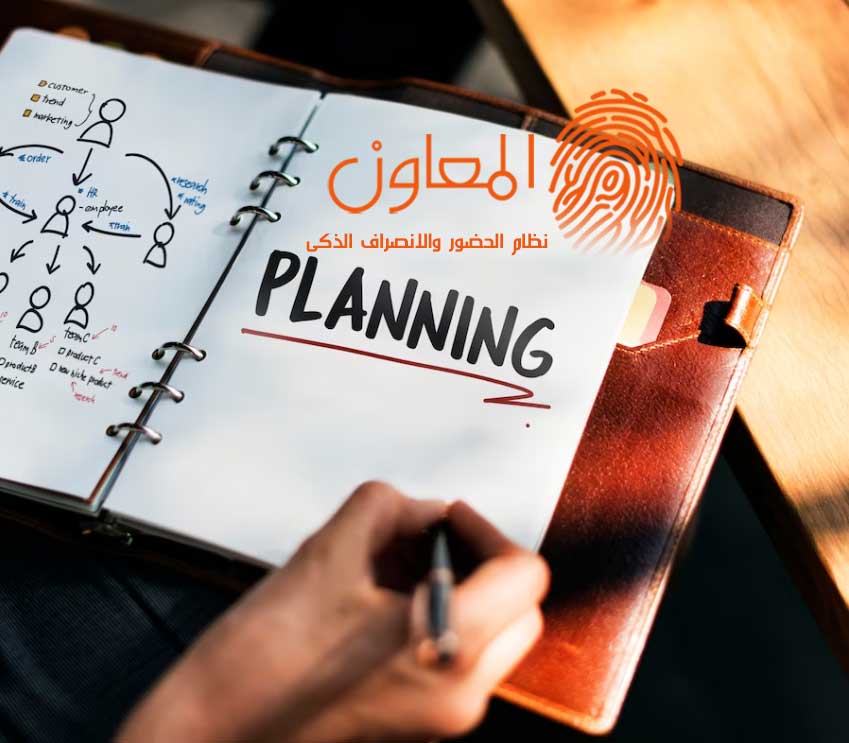 مفهوم التخطيط والخطة