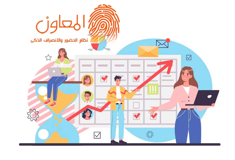 مفهوم التخطيط والخطة