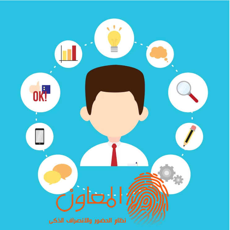 أداة مخزون المهارات فى الموارد البشرية