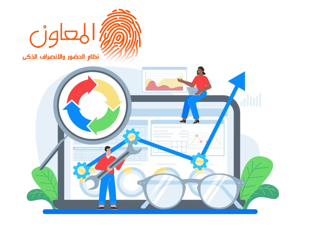 عناصر إدارة الأداء فى الموارد البشرية