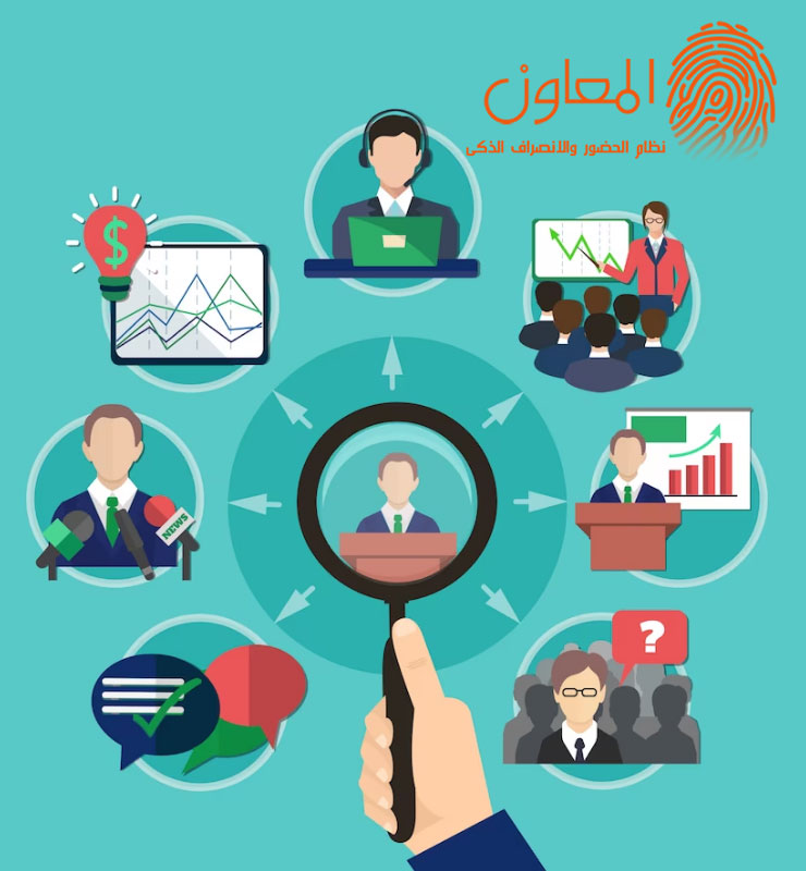 عناصر التخطيط في الموارد البشربة
