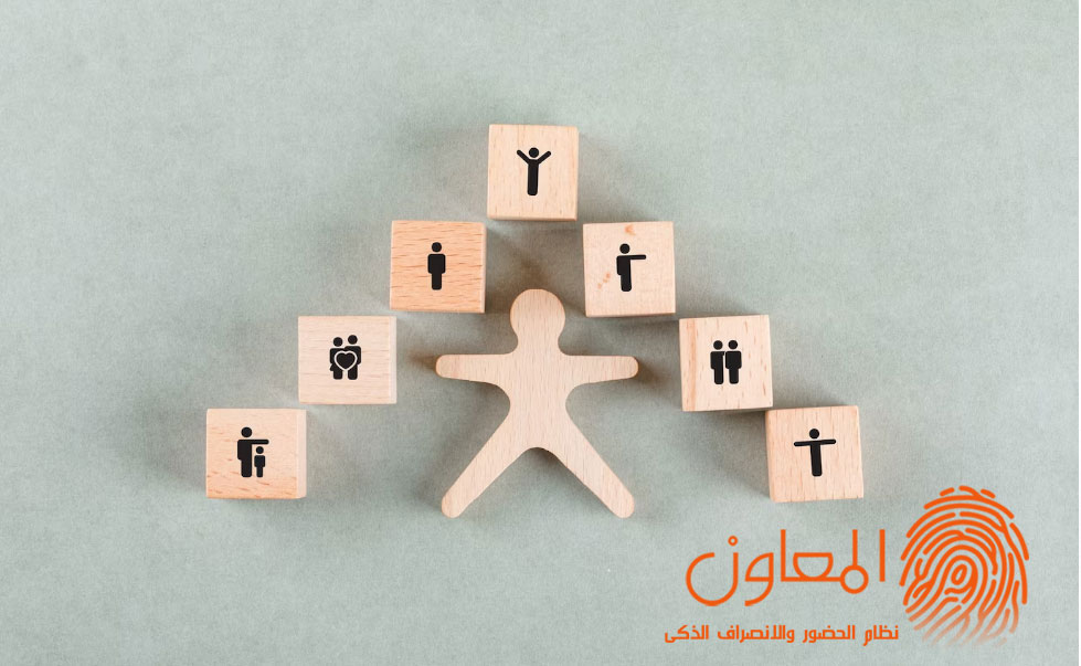 التقارير الدورية التى تساهم في تقييم وتحليل مختلف جوانب العمل الخاصة بالموظفين والتأكد من توفر الشروط الملائمة لهم