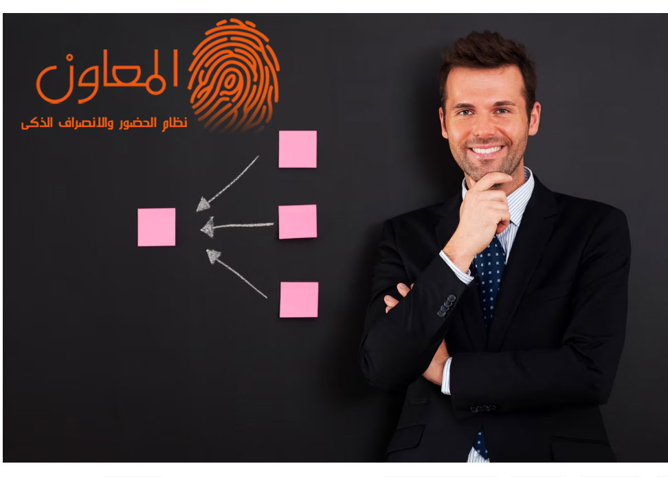 يعد اختيار الموظف المثالي أمرًا حاسمًا لنجاح أي منظمة