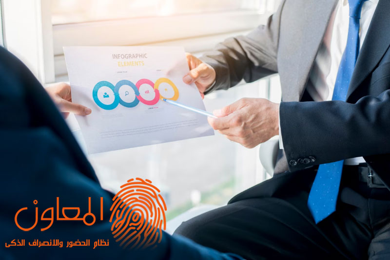 تهدف سياسات وأهداف العمل إلى تحسين أداء الموظفين وزيادة إنتاجيتهم في تحقيق أهداف الشركة