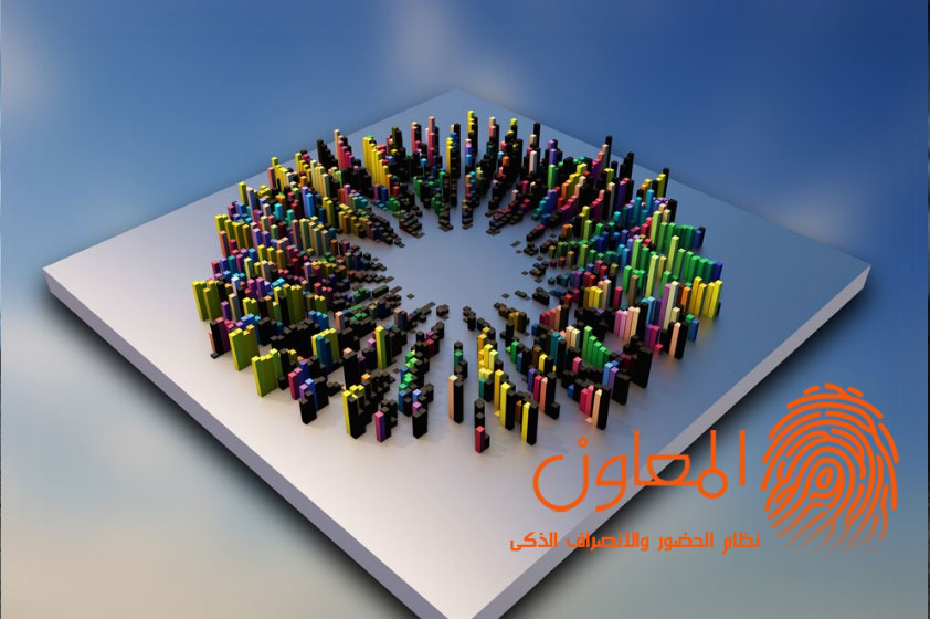 تعزيز التفاعل الإيجابي