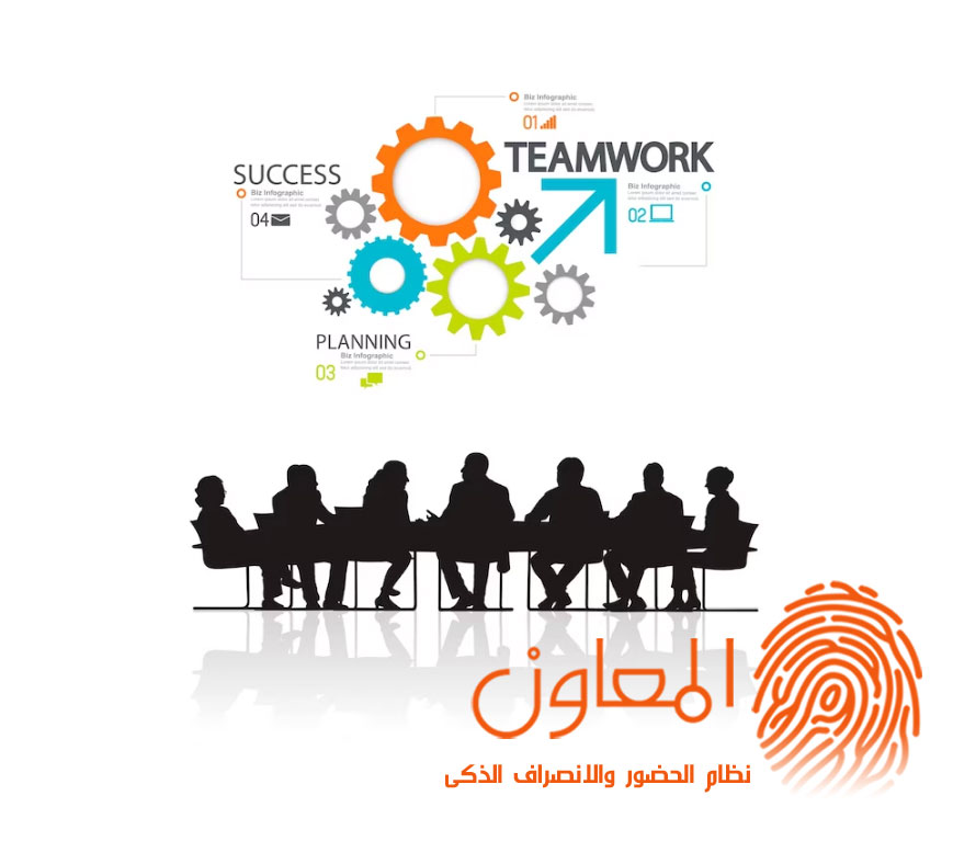 أهمية تطوير وتدريب الموظفين في سوق العمل الحديث