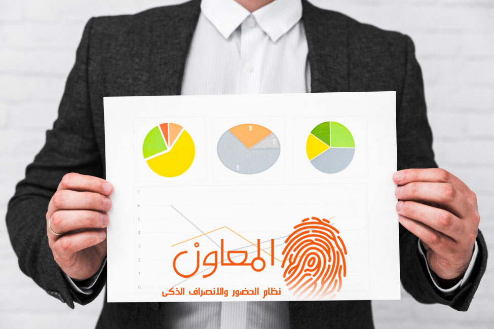 كيف يساعد نظام الحضور والانصراف الذكي في تحديد المكافآت المستحقة؟