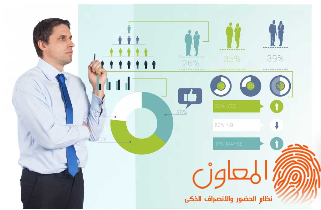 تأثير المكافآت والجزاءات على تحسين أداء الموظفين: آراء الخبراء